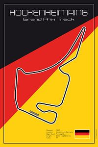 Racetrack Hockenheim Ring