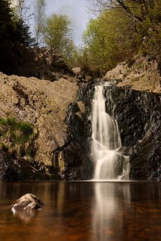 Waterval in de Ardennen