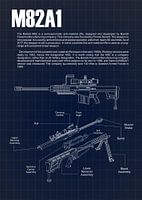 Barrett M82A1 Blauwdruk