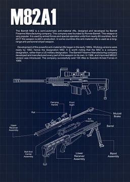 Barrett M82A1 Blauwdruk van Grimmer Baby
