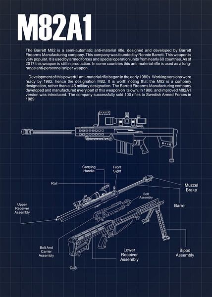 Barrett M82A1 Blaupause von Grimmer Baby