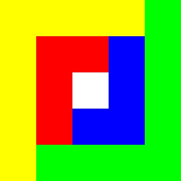 Color-Permutation | ID=05 | V=21 | 4xL-5 | RB-W