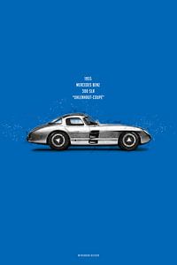CiC Mercedes Uhlenhaut Coupe Blue