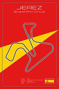 Racetrack Jerez