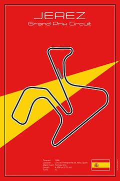 Racetrack Jerez von Theodor Decker