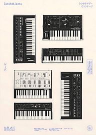 Vintage Synthesizers Collection by Resin Std