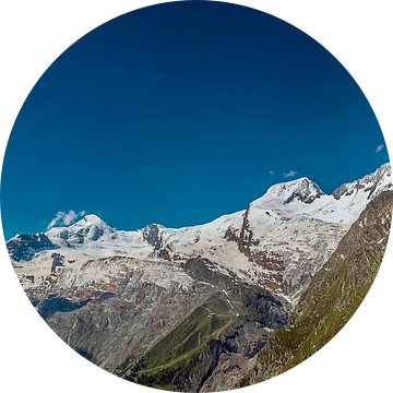 PANORAMA SAAS KOSTEN