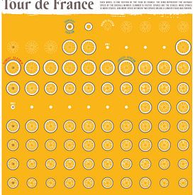 Affiche des dates du Tour de France 2019 sur Studio Vlak