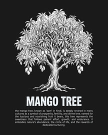 Minimalistisches Poster mit Strichzeichnung eines Mangobaums – Black Edition von moveit store