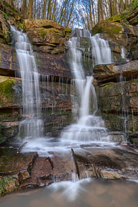 Wasserfall in der Margarethenschlucht