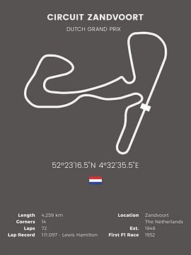 Formule 1 Zandvoort Circuit van MDRN HOME