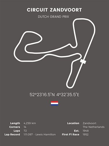 Circuit de Formule 1 de Zandvoort sur MDRN HOME