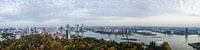 La ligne d'horizon de Rotterdam