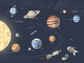 Sonnensystem für Kinder von Marion Lesnik