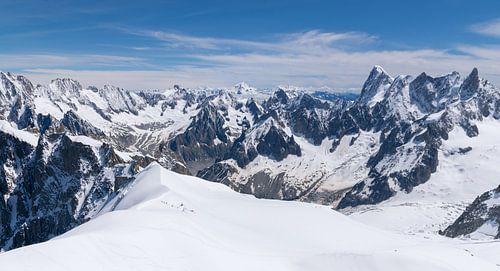 Panorama uitzicht op het Mont Blanc massief in Frankrijk