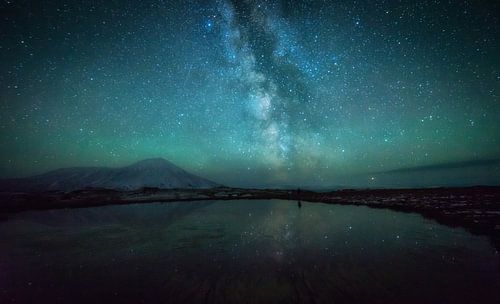 Voie lactée de Tolbachik