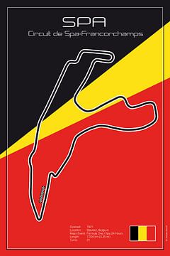 racetrack spa by Theodor Decker