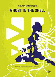 No366 Ghost in the Shell sur Chungkong Art