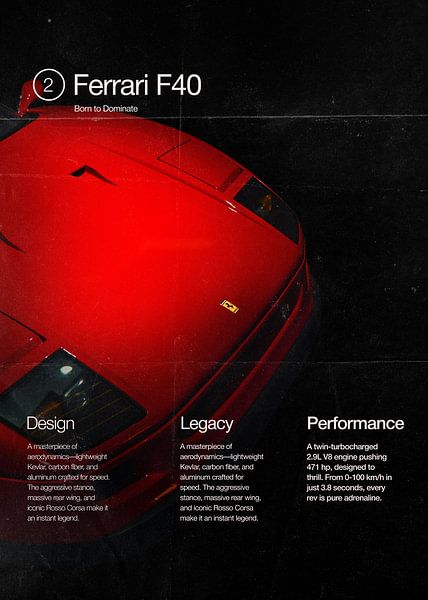 Ferrari F40 Poster by Ali Firdaus