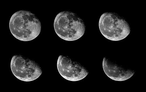 Moon phases