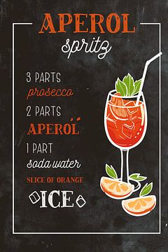 Aperol Spritz Drink by ColorDreamer