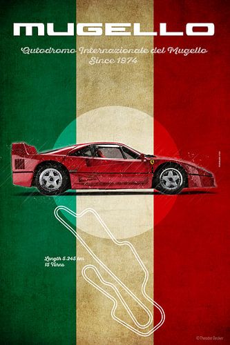 Mugello Vintage F40
