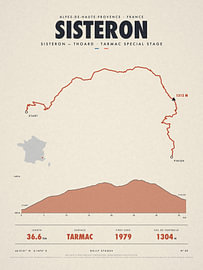 Rallyproef Sisteron – Thoard