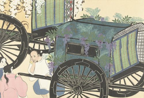 Wisteria van Kamisaka Sekka, 1909