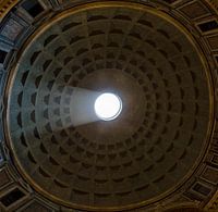 Koepel van het Pantheon
