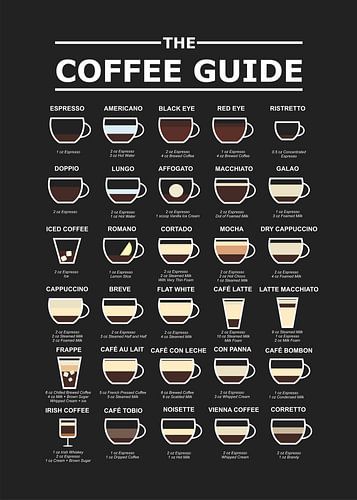 koffiegids 30