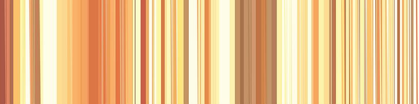 abstracte verticale strepen van eigens