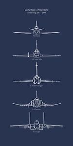 Luftfahrzeugtypen Soesterberg blau