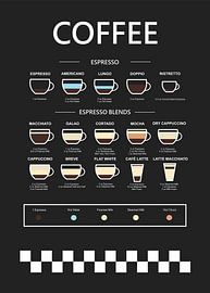 Espresso-Kaffee von Ratna Mutia Dewi