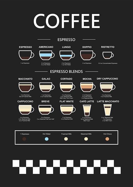 Espresso-Kaffee von Ratna Mutia Dewi