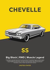 Chevrolet Chevelle SS Gen 2