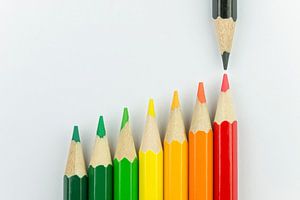 Conceptuele kleurpotloden als energielabel kleuren