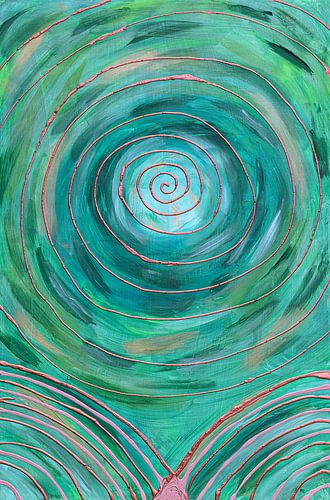 La spirale de l'équilibre