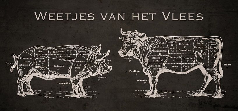 Weetjes van het Vlees (Model Bacco) van Kurt Schraepen
