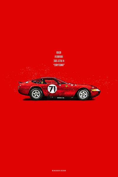 CiC Ferrari Daytona von Theodor Decker