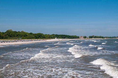 Strandpanorama Boltenhagen