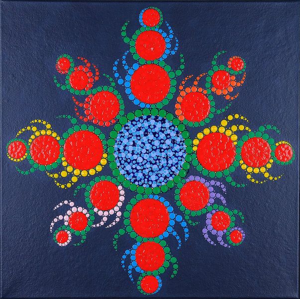 Ramification by Soare Severina