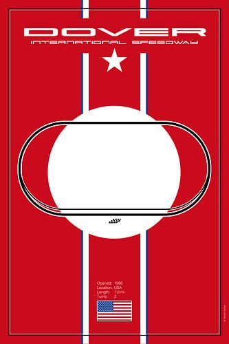 Dover Internationale Snelweg