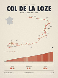Col de la Loze cycling climb map by Sidney van den Boogaard