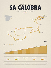 Sa Calobra – Rad-Anstieg auf Mallorca von Sidney van den Boogaard