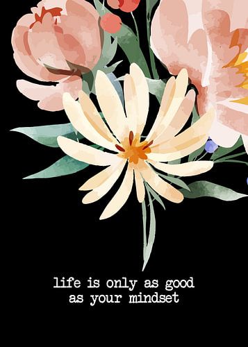 The Importance of Mindset - Motivational Saying & Positive Thinking