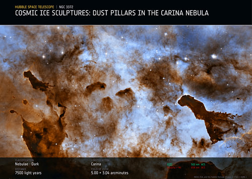 Cosmic Ice Sculptures | Carina Nebula | Hubble Space Telescope