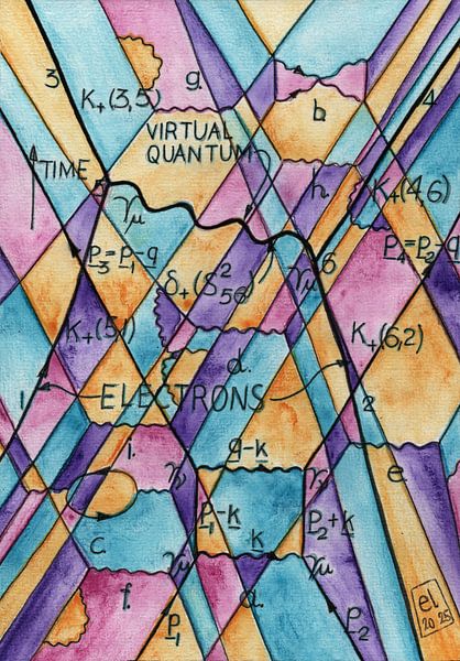 The Over-All Space-Time View von elkement