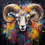 Ram sterrenbeeld