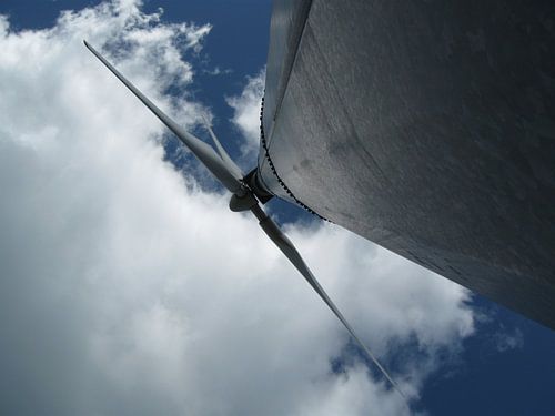 Windmolen 'In der Südeifel'