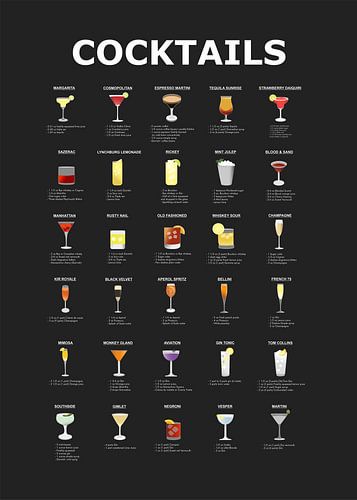 cocktail